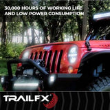 Trailfx 30drscm Light Bar||t8l_30drscm_Led Light Bar_B2c_5.Jpg||90||t8l30drscm||912613