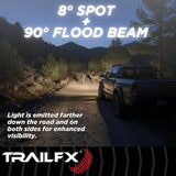 Trailfx 30srcm Light Bar||t8l_30srcm_Led Light Bar_B2c_6.Jpg||90||t8l30srcm||1779927