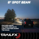 Trailfx 3x2ams2 Driving/ Fog Light||t8l_3x2ams2_Led Pod Lights_B2c_6.Jpg||90||t8l3x2ams2||2327081