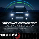 Trailfx 2x2fmbkf1 Driving/ Fog Light||t8l_2x2fmbkf1_Led Flush Mount Light_B2c_8.Jpg||92||t8l2x2fmbkf1||1771835